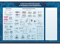 Магнитно-маркерный стенд "Электрические цепи и основы электроники" Зарница