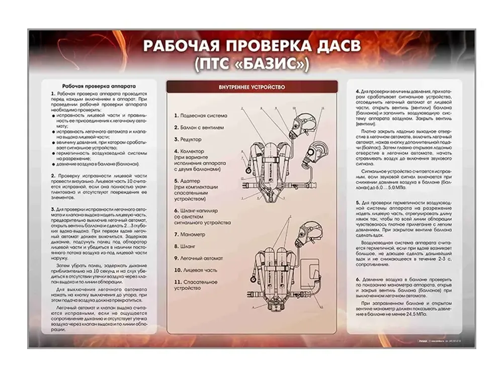 Стенд &quot;Рабочая проверка ДАСВ&quot; (ПТС &quot;Базис&quot;)