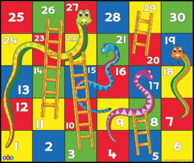 Тематическое поле-маршрутизатор 