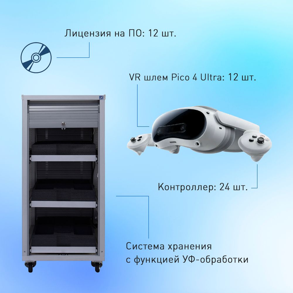 Мобильный класс виртуальной реальности EDUBLOCK PICO 4U (VR-12) Мобильный класс виртуальной реальности EDUBLOCK PICO 4U (VR-12)