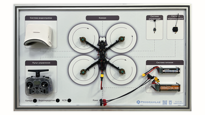Стенд-планшет «Электроника и автоматика БПЛА FPV-ТИПА с оптоволоконным каналом связи»