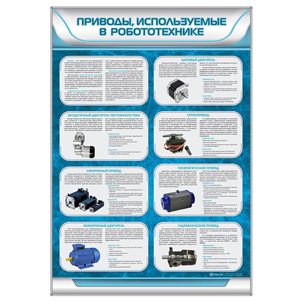 Стенд &quot;Приводы, использующиеся в робототехнике&quot; Зарница