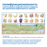 Комплект "Наше сельское хозяйство с РобоМышью" Learning Resources MS0112