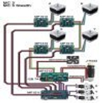 Набор для сборки 3D принтера KIT 3D MC3 Stealth