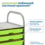 Модуль "Лаборатория экспериментов" (демонстрационный) Learning Resources MS0042/2
