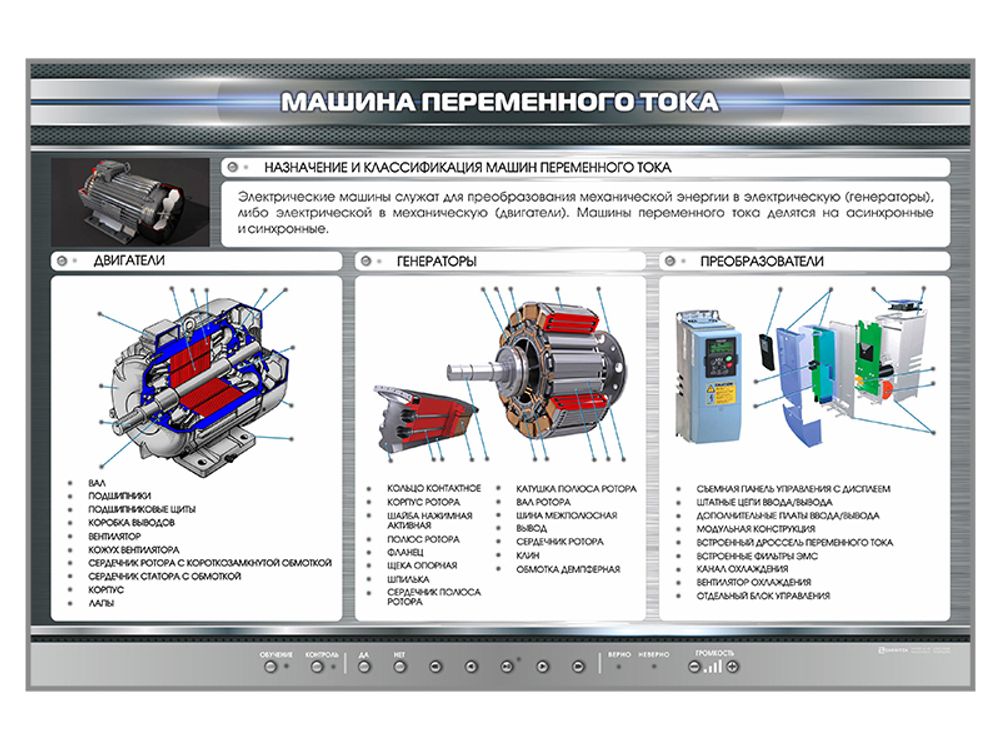Электрифицированный стенд &quot;Машина переменного тока&quot;