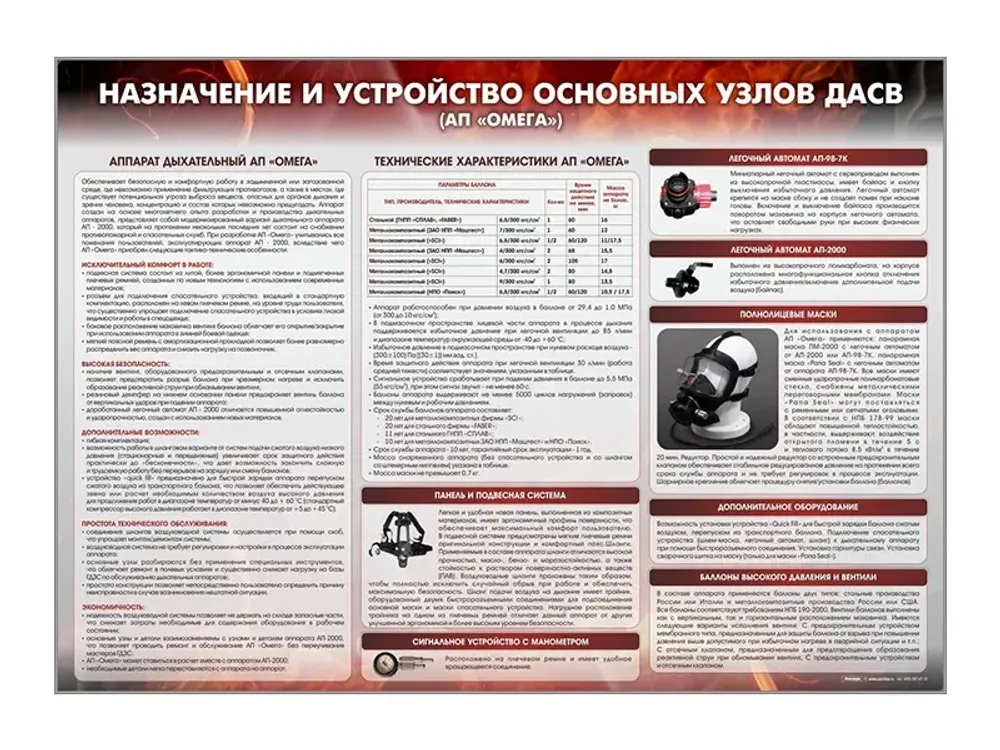 Стенд &quot;Назначение и устройство основных узлов ДАСВ&quot; (АП &quot;Омега&quot;) Зарница