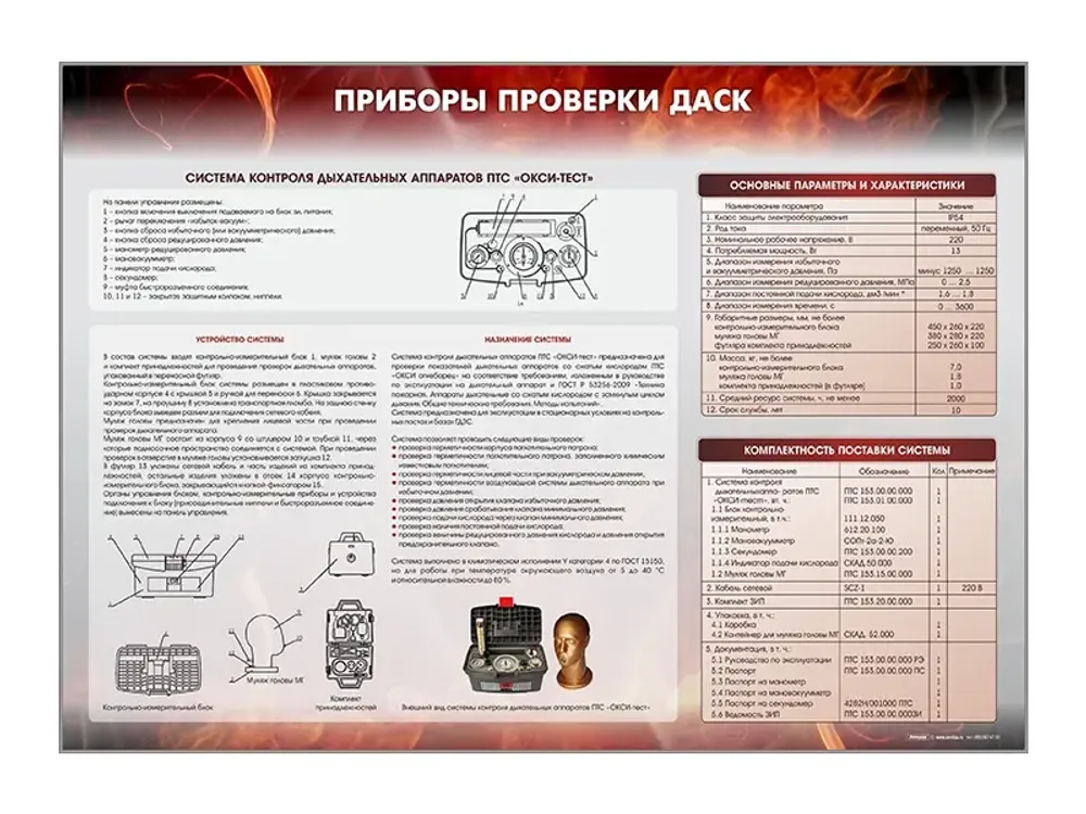 Стенд &quot;Приборы проверки ДАСК&quot; Зарница