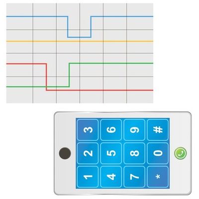 Тематическое поле-маршрутизатор «Цветные линии» / «Телефон» для ЛогоРобота 
