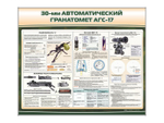 Комплект стендов "Автоматический гранатомет АГС-17" (2 шт.)