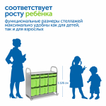 Мобильный стеллаж Сенсориум L с 9 контейнерами (3 малых, 6 больших контейнеров)