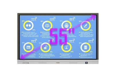 Интерактивная панель «Просигма» СП 55-16ПРО
