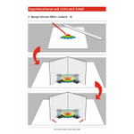 Комплект для экспериментирования "Мои первые опыты: свет и звук" Cornelsen
