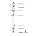 Рука-манипулятор Kinova Gen3 6DOF