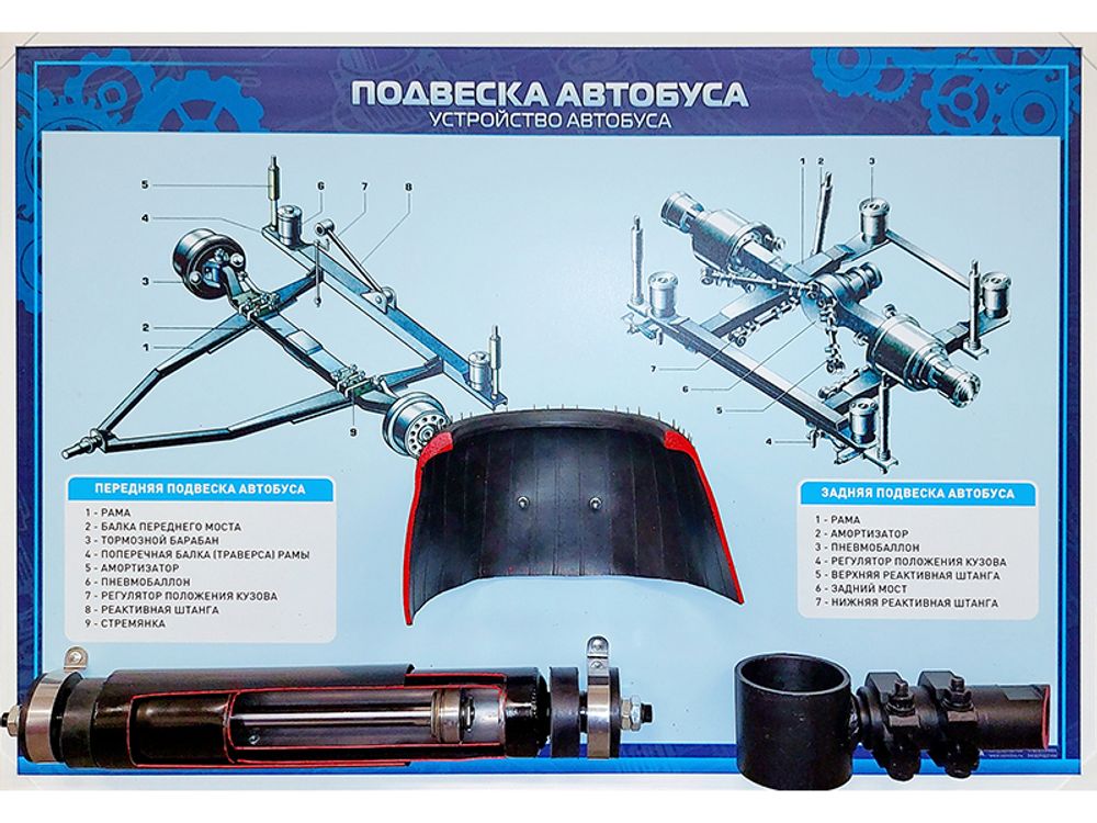 Стенд с разрезными агрегатами &quot;Подвеска автобуса&quot;
