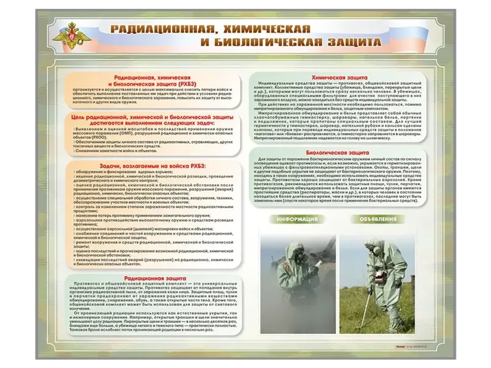 Стенд-уголок &quot;Радиационная, химическая и биологическая защита&quot; Зарница