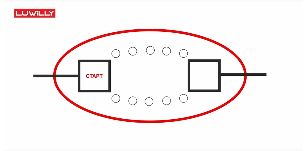 Образовательное решение - поле для соревнований по робототехнике &quot;Сортировщик 1200х2400 мм&quot;