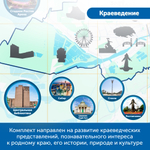 Комплект "Путешествия по родному краю с РобоМышью: эксклюзивный комплект для ДОУ" Learning Resources MS0100