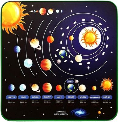 Свето-динамическая тактильная панель Познайкино «Солнечная система»