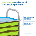 Модуль "Простые механизмы. СТЕМ" Learning Resources MS28241