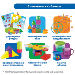 Комплект на группу "Погружение в геометрию" Learning Resources MS0070