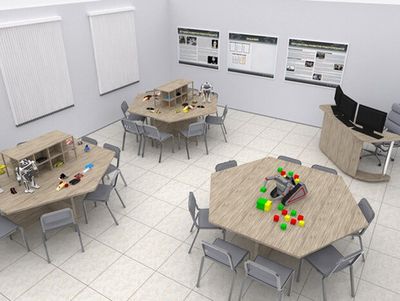 Многофункциональный учебно-тренировочный класс 