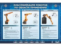 Электрифицированный стенд "Классификация роботов по области применения" Зарница