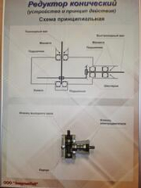 Учебный плакат-планшет «Редуктор конический»