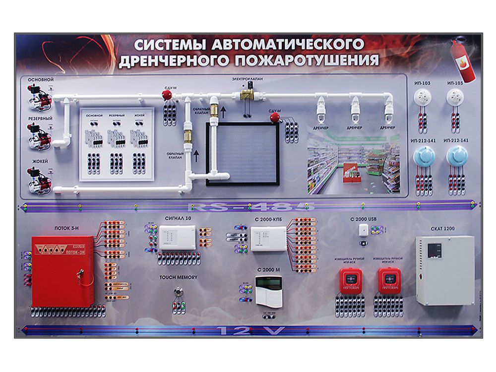 Интерактивный демонстрационно-тренажерный стенд &quot;Дренчерная система пожаротушения&quot;