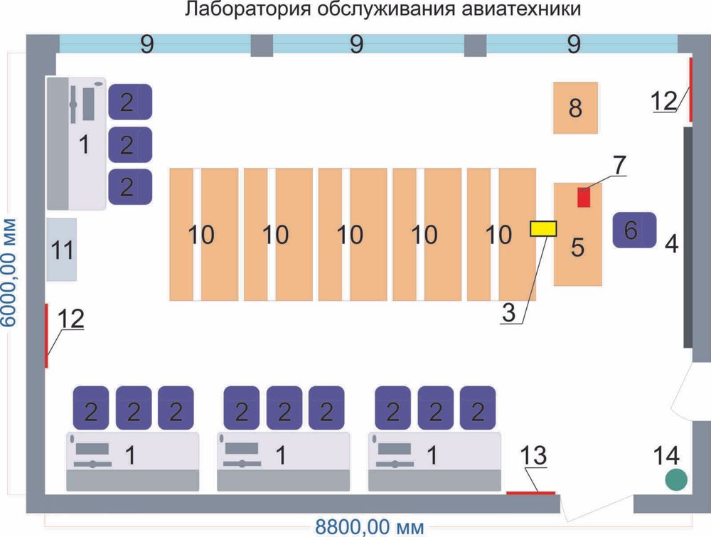 Учебная лаборатория обслуживания авиатехники