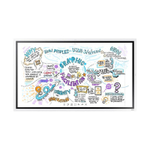 Интерактивная панель Samsung Flip 85" WM85R